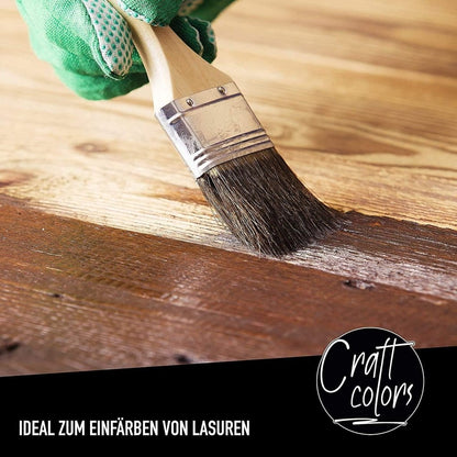 Pigment 1 kg | Eisenoxid Oxidrot - Craft Colors